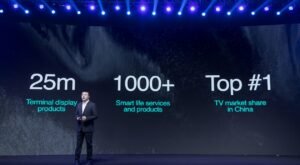 Több mint 25 millió tévét adott el 2020-ban a Hisense